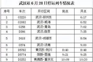 泰尔齐奇：萨比策的红牌不是故意的 我们平了太多比赛落后太多分